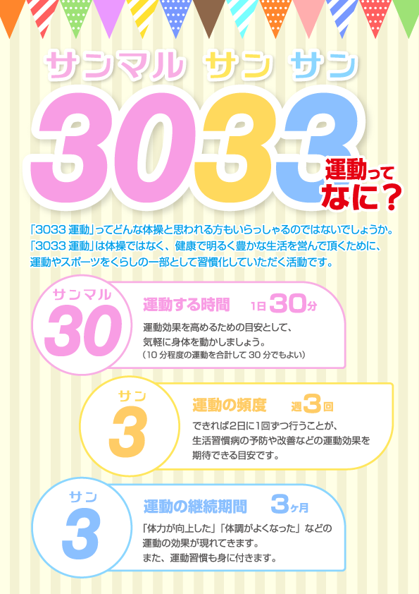 3033運動って何？